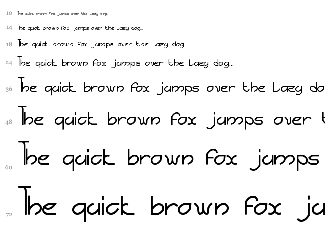 The Science Archaeologist font waterfall